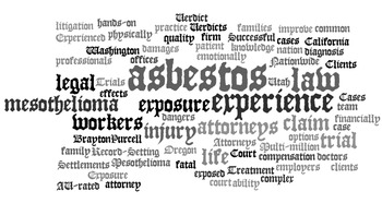 asbestos law words graphic