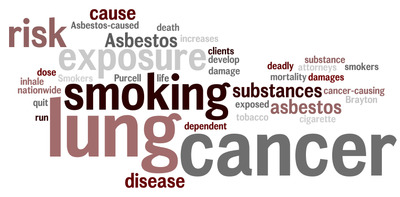 lung cancer graphic