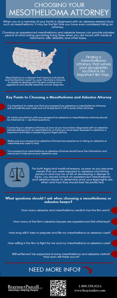 how to choose a mesothelioma attorney